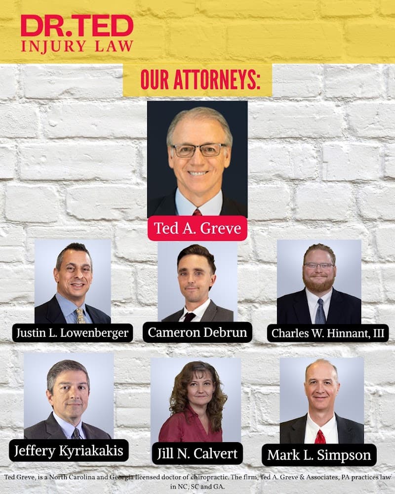 Dr. Ted Injury Law
